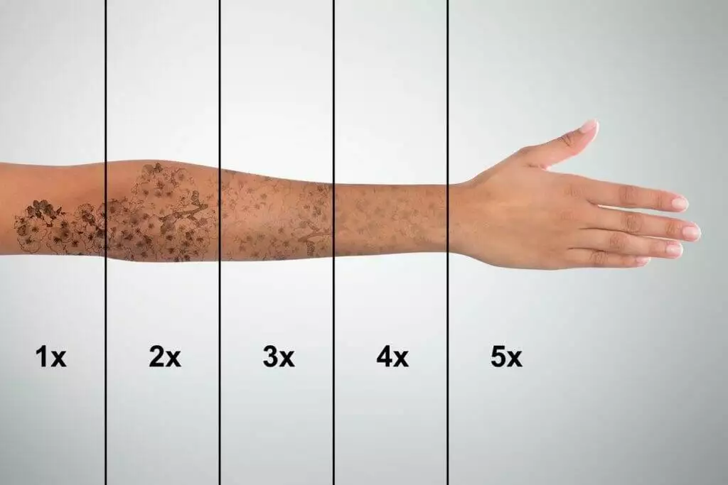 A person's arm with various tattoos.