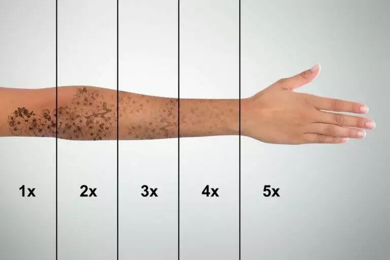 A person's arm with various tattoos.